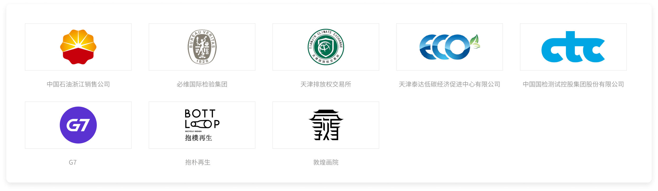 合作伙伴品牌矩阵